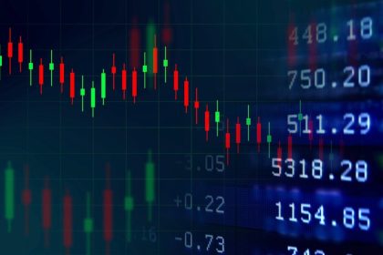stocks-moving-after-earnings-and-market-updates